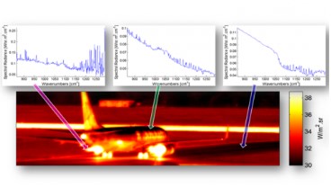 Best spectral resolution on the market