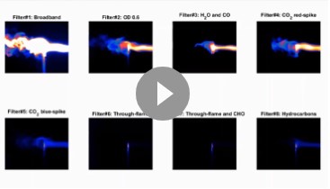 Easy multichannel imaging