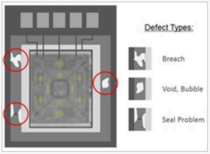 Short-wave infrared image showing hermeticity fail