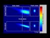 Single-shot real-time femtosecond imaging of temporal focusing